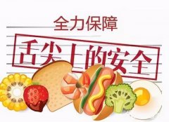 食品安全問(wèn)題，觸目驚心！
